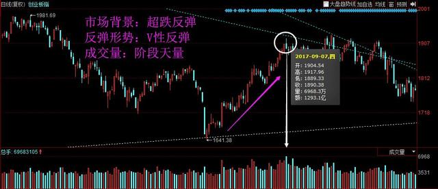 媒体质疑VAR介入时机  