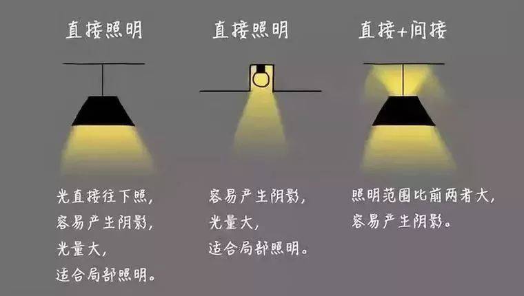  昂热主场照明故障延期焦点战  